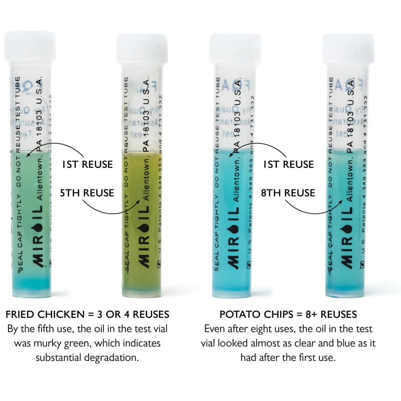 How Many Times Can You Reuse Frying Oil? Cook's Illustrated